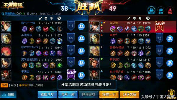 王者荣耀集齐所有英雄,王者荣耀集齐全部英雄