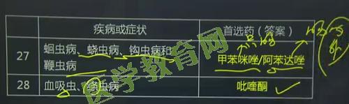 执业药师2016年西药2考题答案解析,2021执业药师中药知识二考试题