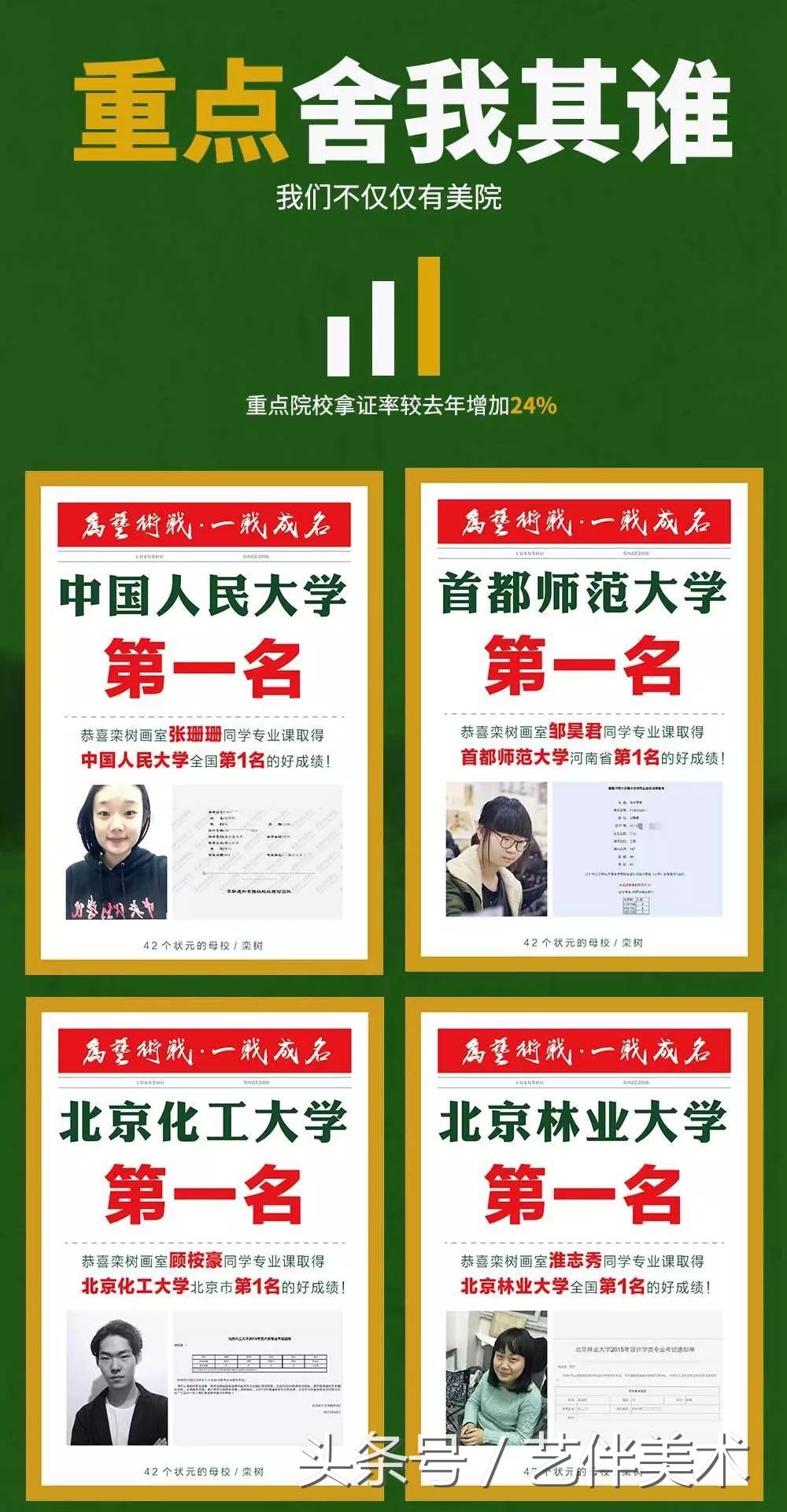 栾树画室联系方式,栾树画室有集训吗