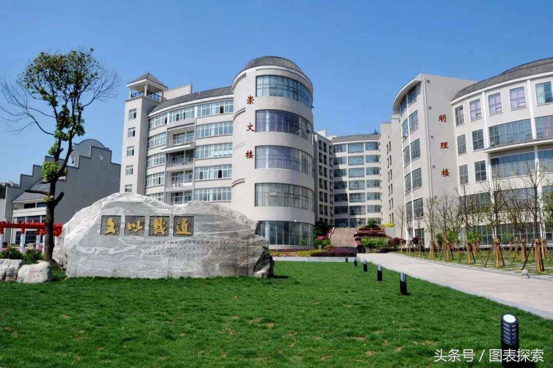 湖北省十堰市丹江口市有几所大学,十堰驻地高校湖北汽车工业学院