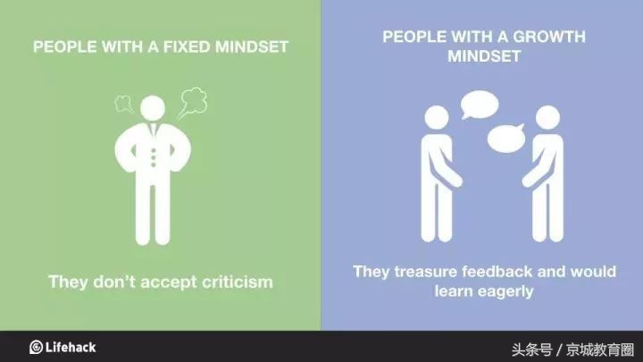 让我们和孩子终身受益的思维模式,成长型思维模式对孩子的影响