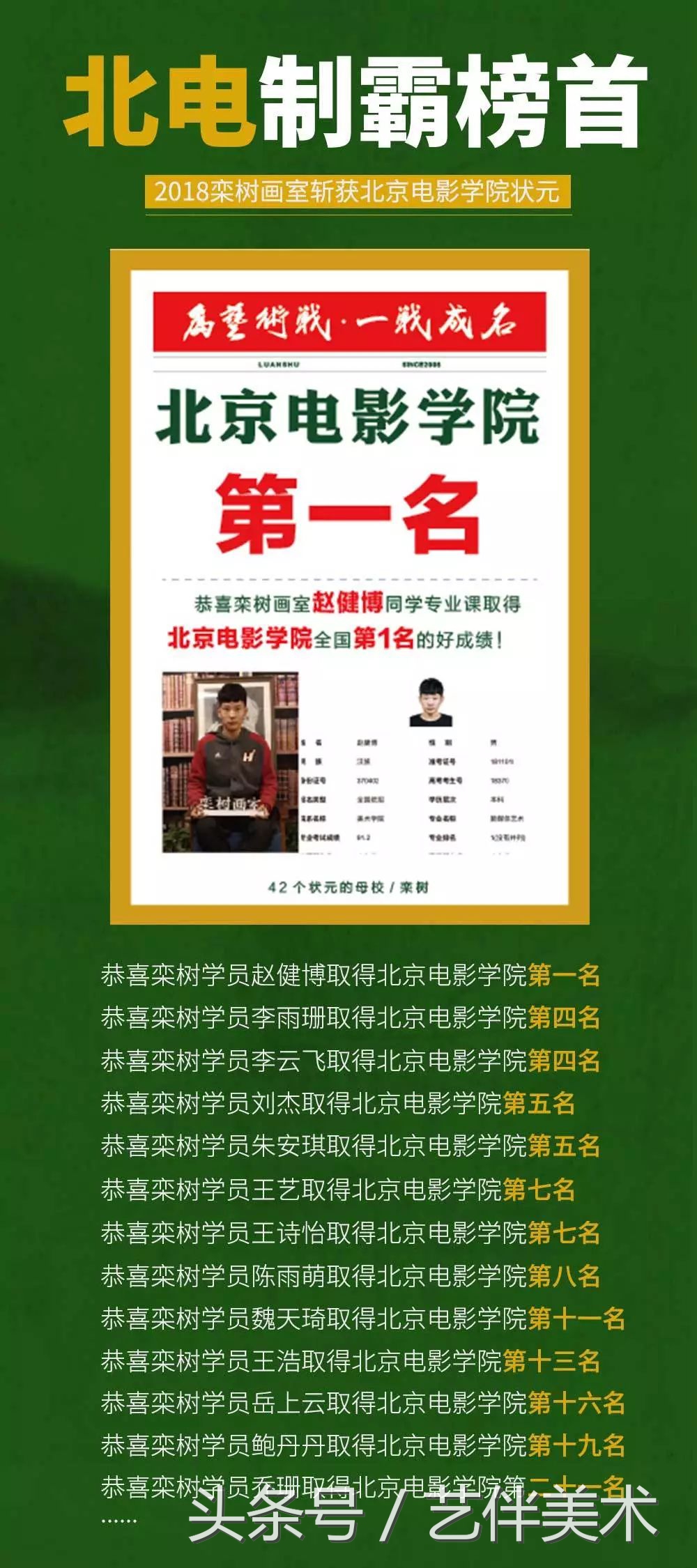 栾树画室口碑怎样,栾树画室地址在哪里