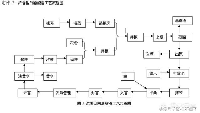 茅台“百年庆典”好酒好生活！