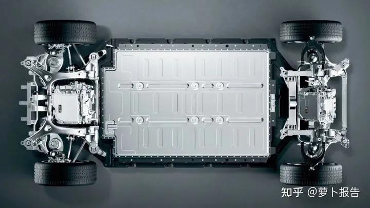 智己ls6跟modely能耗对比,智己ls7和ls6对比哪个动力大