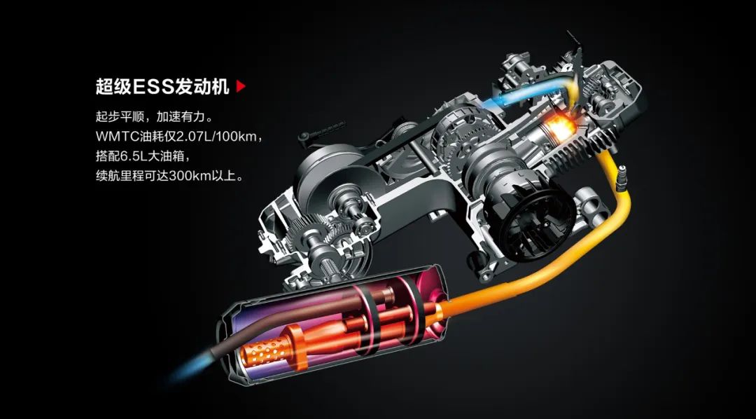 售价8380元!外卖专用踏板车,豪爵速道125S车型解读!