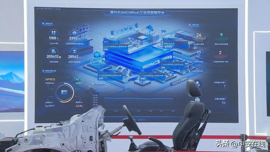 “新质”奇瑞：从“小草房”奔向世界一流（中）