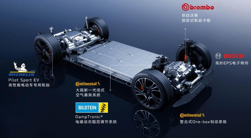 智己ls7丐版urbanfit实测续航,智己ls7全新发布urbanfit版车型