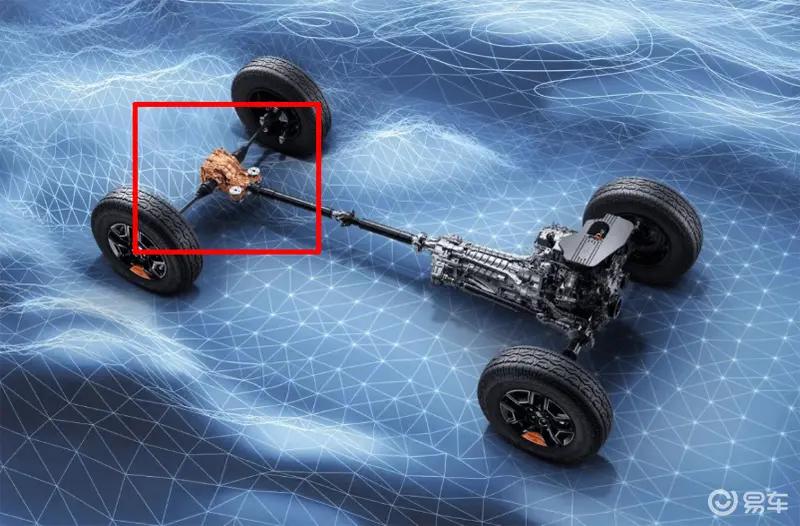 福特探险者发动机横置还是纵置,福特探险者钛金版加差速器