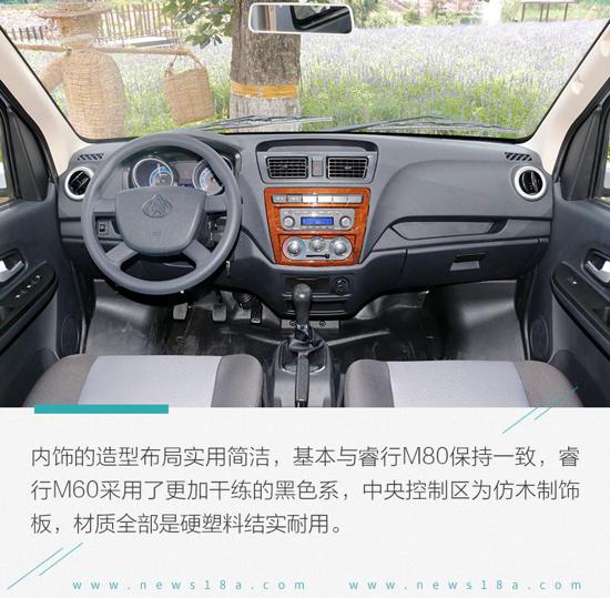 能拉货发家致富的车,长安睿行m60排量1.5l和1.6l哪个好