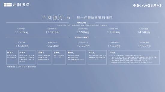 银河l6为什么降价快,银河l6产品力怎么样