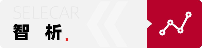 现在异地新车上牌还需要居住证吗,新车上牌不用附加费的车