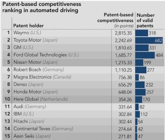 销量急剧下滑还要坚持不玩价格战,2023销量下降总结与分析