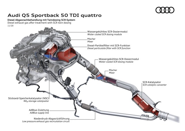 第四代EA888低功率发动机,第三代ea888发动机低功率是直喷吗
