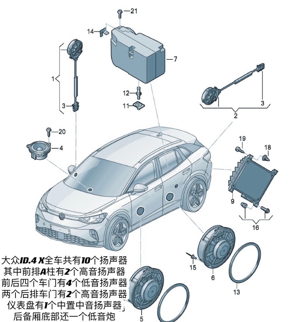 大众升级哈曼卡顿音响效果,大众的哈曼卡顿10音响效果咋样