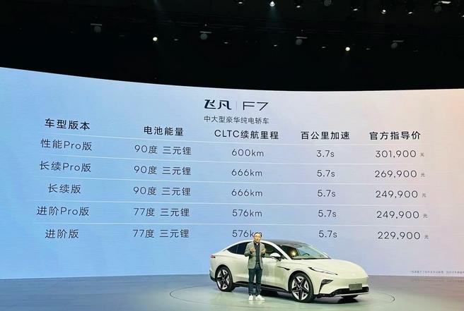 飞凡f7车电分离是否划算,飞凡f7收车价