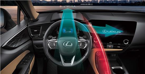 中型suv雷克萨斯,雷克萨斯nx紧凑型suv