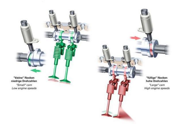 凌渡油气分离器,凌渡1.4t油气分离器