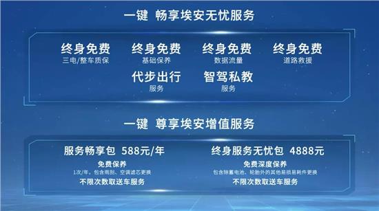 终身质保免费基础保养AIONLXPlus新标杆