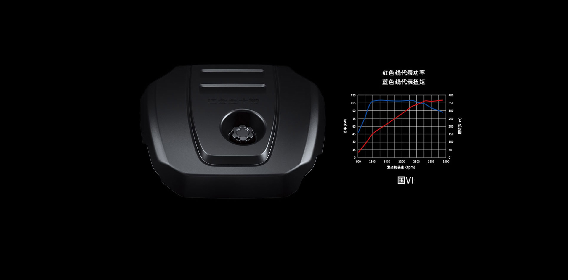 新款五十铃铃拓有哪些改进,五十铃铃拓2023款车主感受