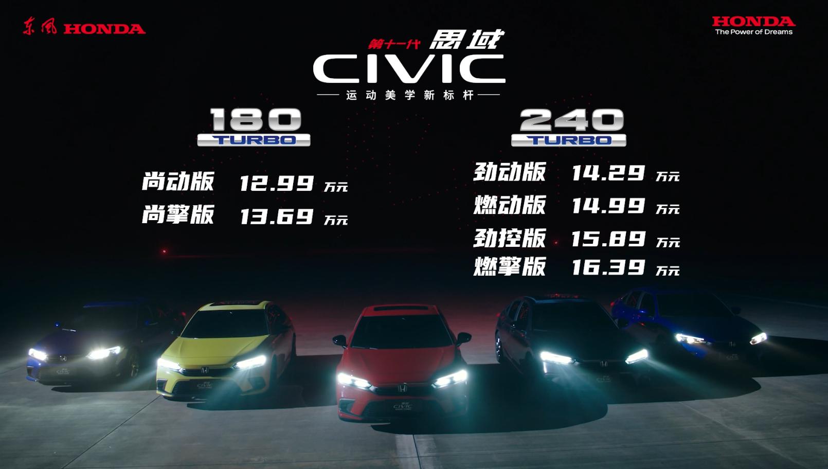 东风本田第十一代思域底价多少,东风本田全新第18代思域发布上市