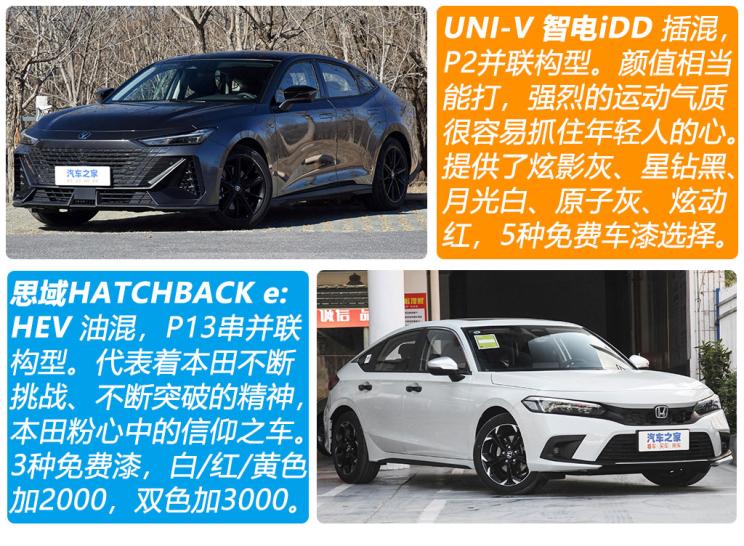 uni-v和本田思域,思域vs长安uni-v现实对比