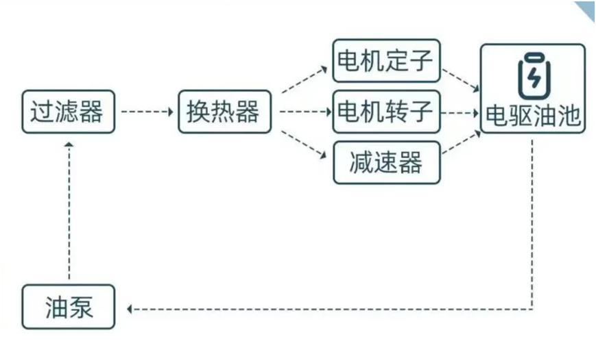 零跑c11详细演示,零跑c11技术分析