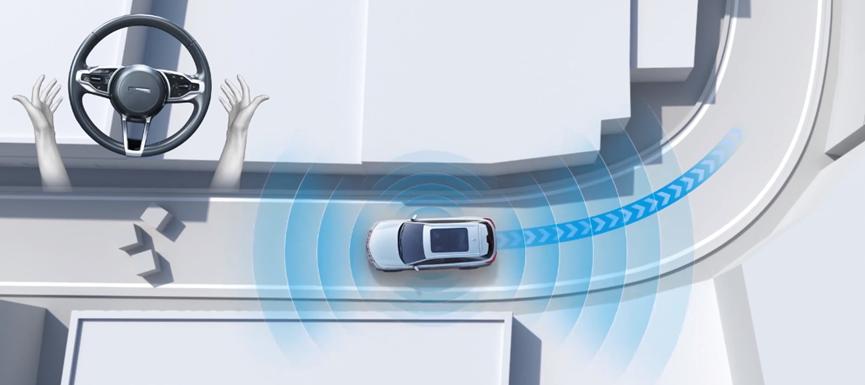 15万预算买什么车,15万b级车推荐年轻人