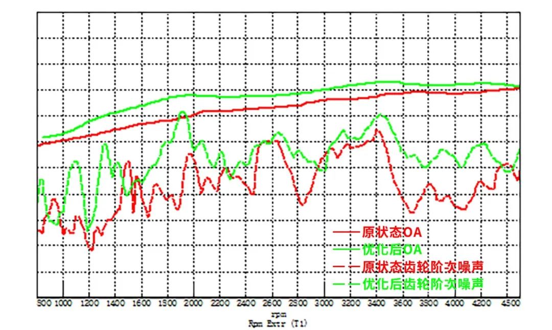 零跑新能源汽车c01图片,零跑C01怎么样