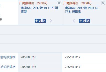 奥迪a4l17年成交价,17年奥迪a4l风尚版