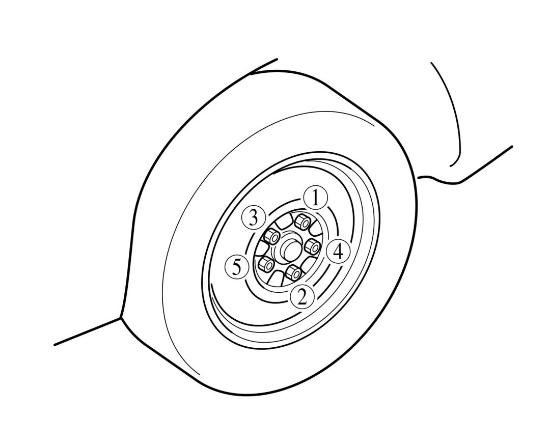 VOC有备无患图解长马车型更换备胎