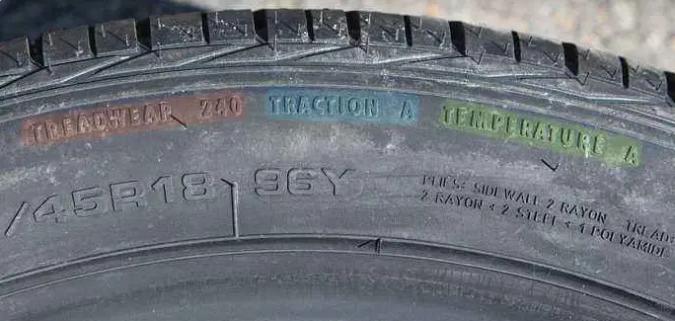 最新品牌汽车轮胎选择技巧图解,汽车轮胎如何选择