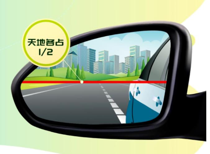 后视镜怎么调才能减少盲区,如何正确调节后视镜避免视觉盲区