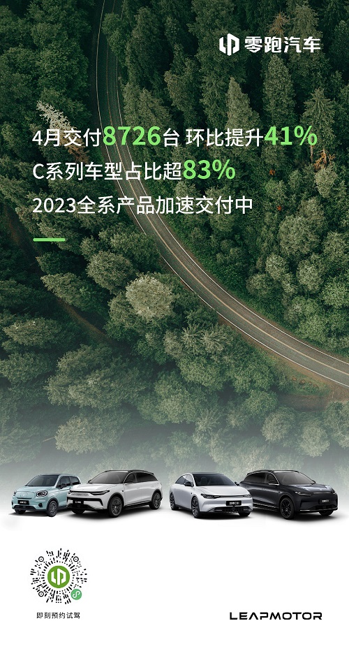c系列车,c系列所有车型