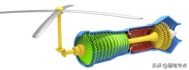 3d飞机起飞原理视频,飞机怎么飞行的原理3d动画