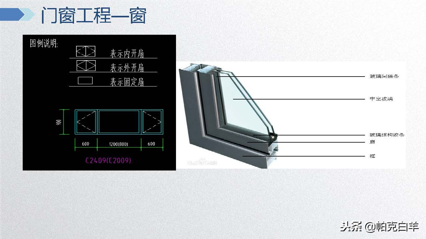 广联达电力计价软件视频教程,广联达计价软件及应用教程