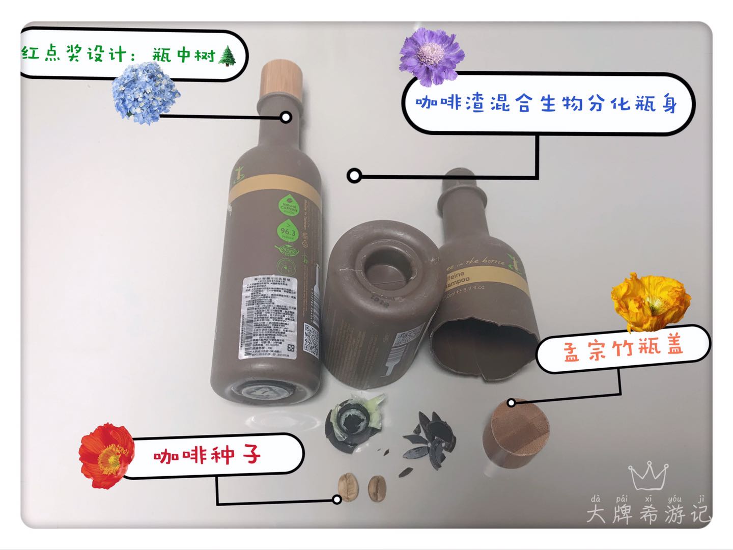 绿色的植物洗发水,绿色农场洗发水好用是真的吗