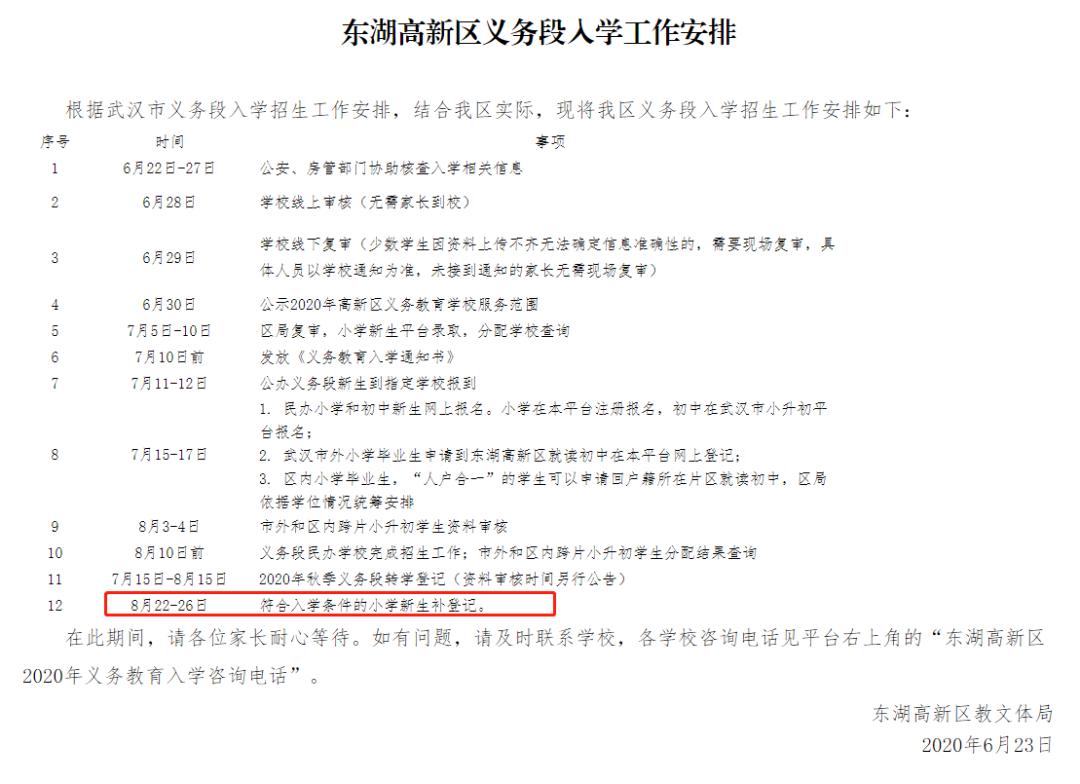 2021山东高考报名错过有补录吗,成人高考错过报名也有补录吗