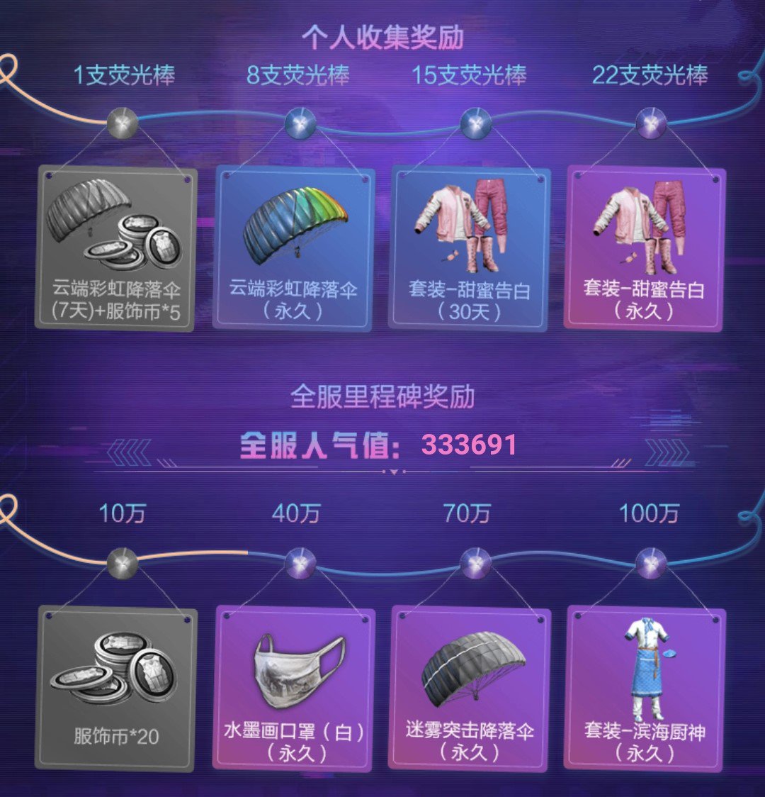 吃鸡最新的空投活动都有什么套装,吃鸡自选礼包免费送0元领