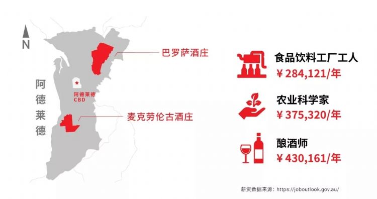 澳洲南澳留学条件,南澳留学生的真实生活