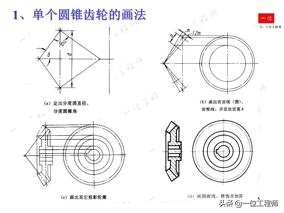 机械制图齿轮的画法和标注,齿轮机械制图画法