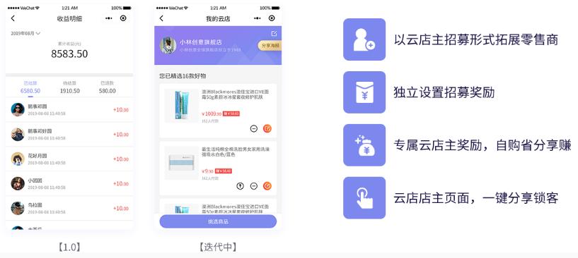 火爆新零售新模式,智慧新零售怎么创业开店
