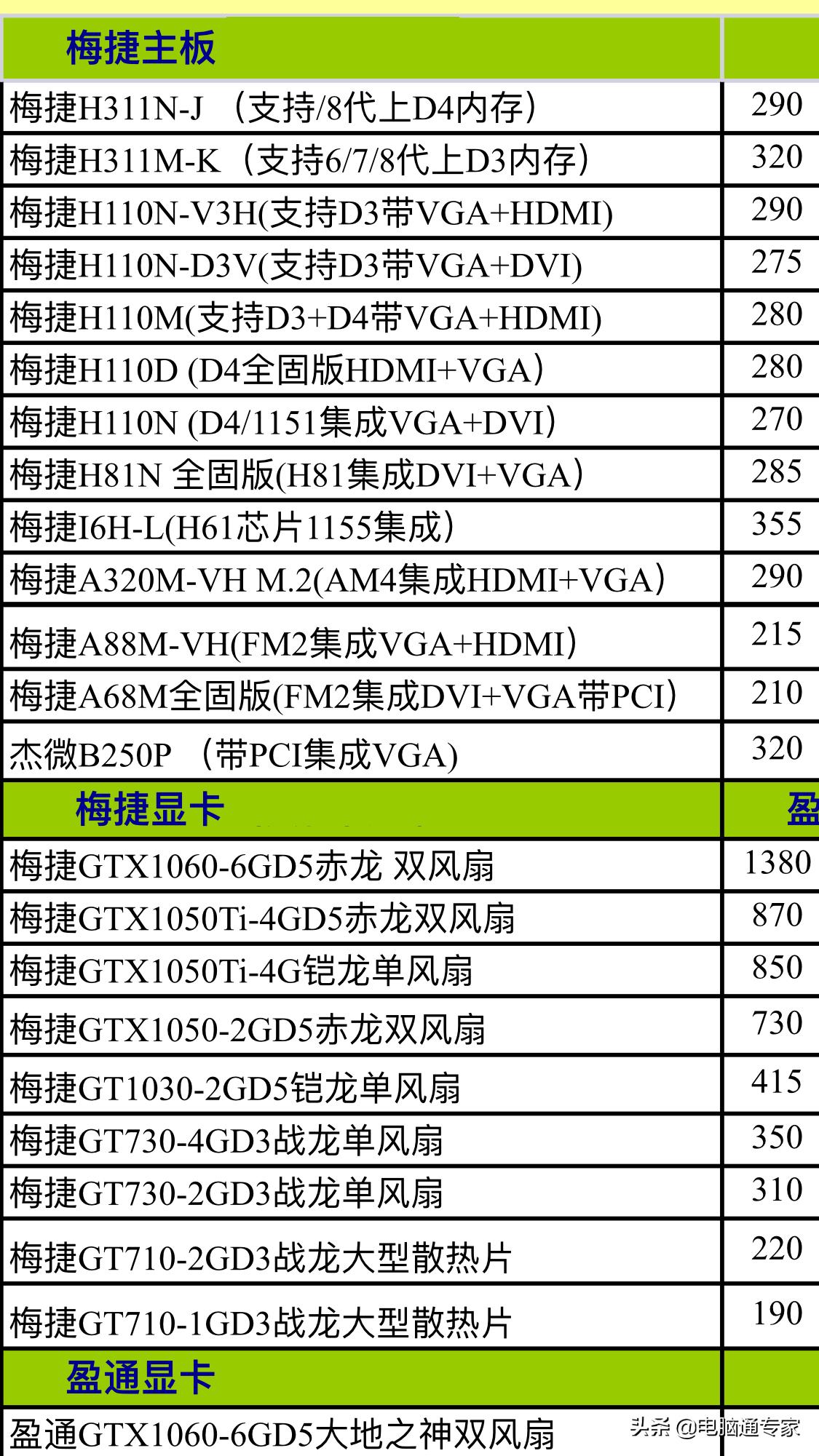 电脑主板价格范围,台式机进货