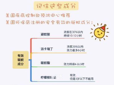 夏天必备防蚊产品,夏日必备驱蚊止痒