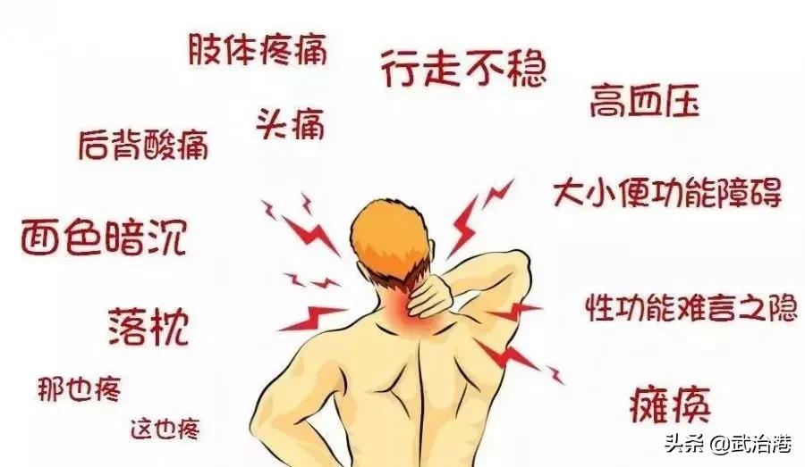 颈椎疼得要命咋办,颈椎疼一招立刻解决