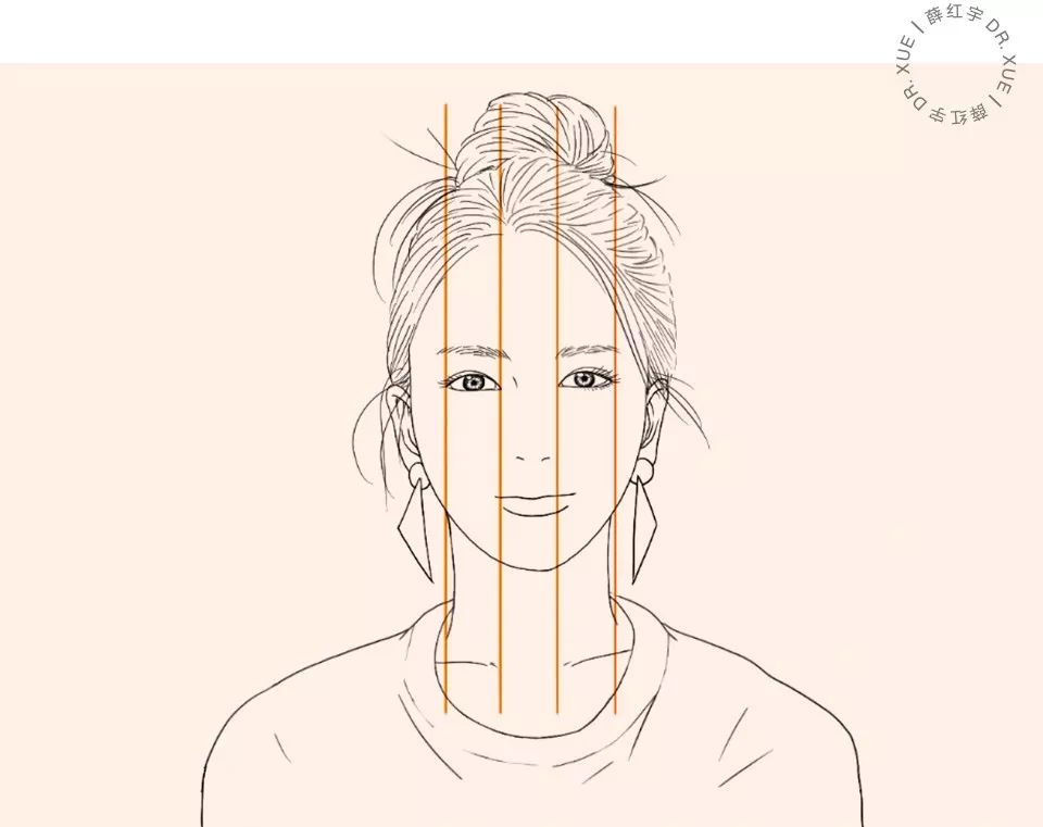 从美术角度谈眯眯眼,开内眼角传统术式