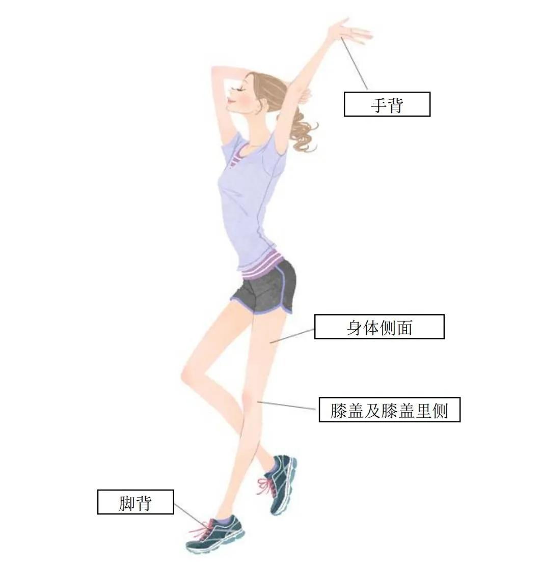 安耐晒免税,不出国也能去三亚免税店吗