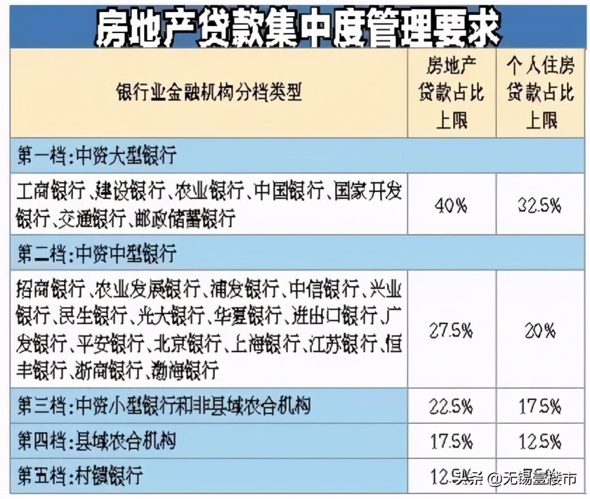 糟心二手房,闹心二手房