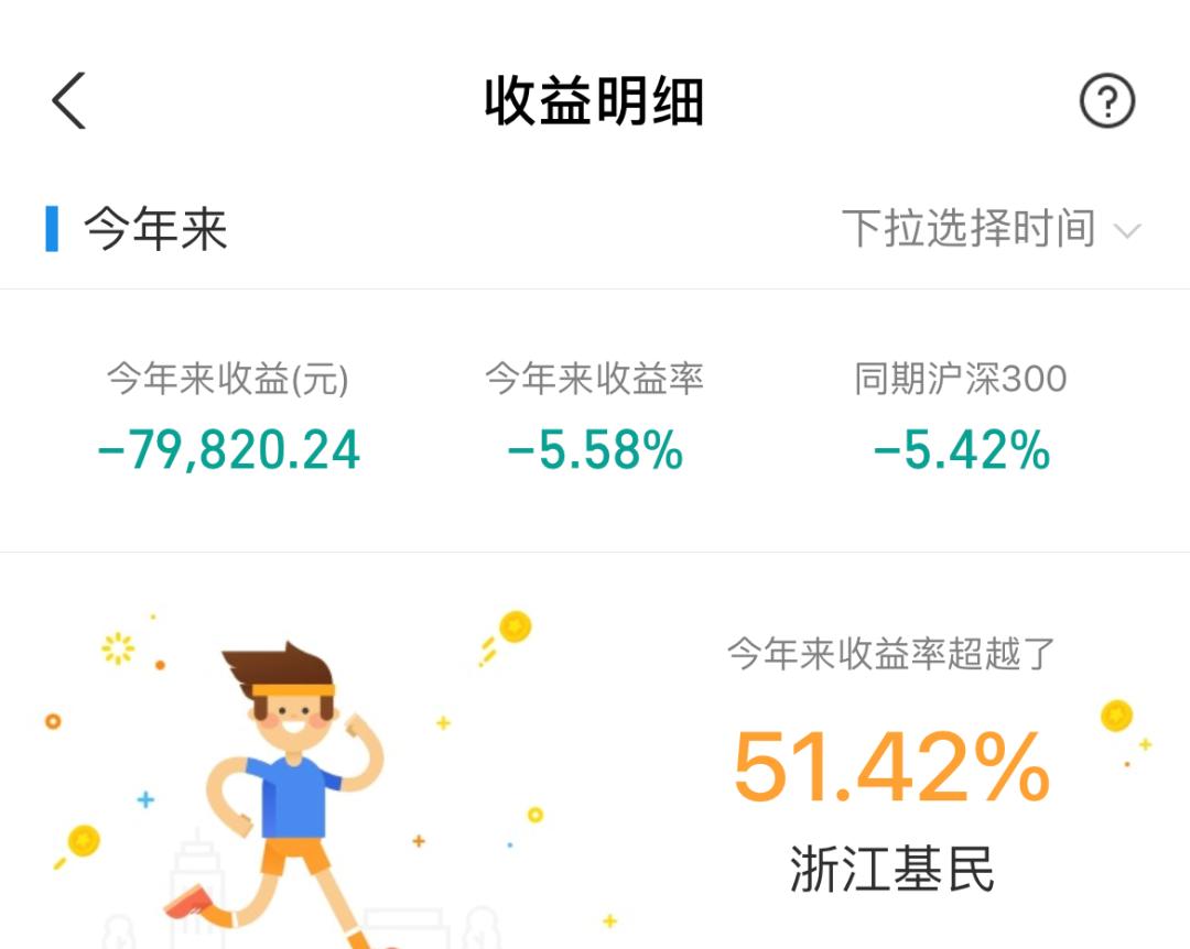 基金什么时候买入什么时候卖出好,基金多次买入卖出时算哪个日期