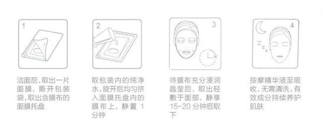 又贵又麻烦，这样护肤怎么就火了？