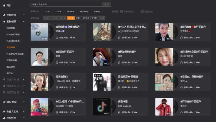 同事眼里无关痛痒的运营工具，让我拿了5个月的年终奖